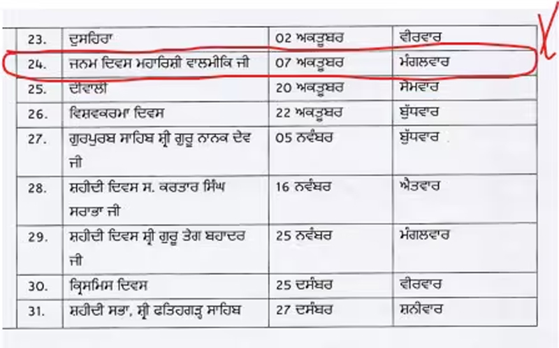 PunjabKesari